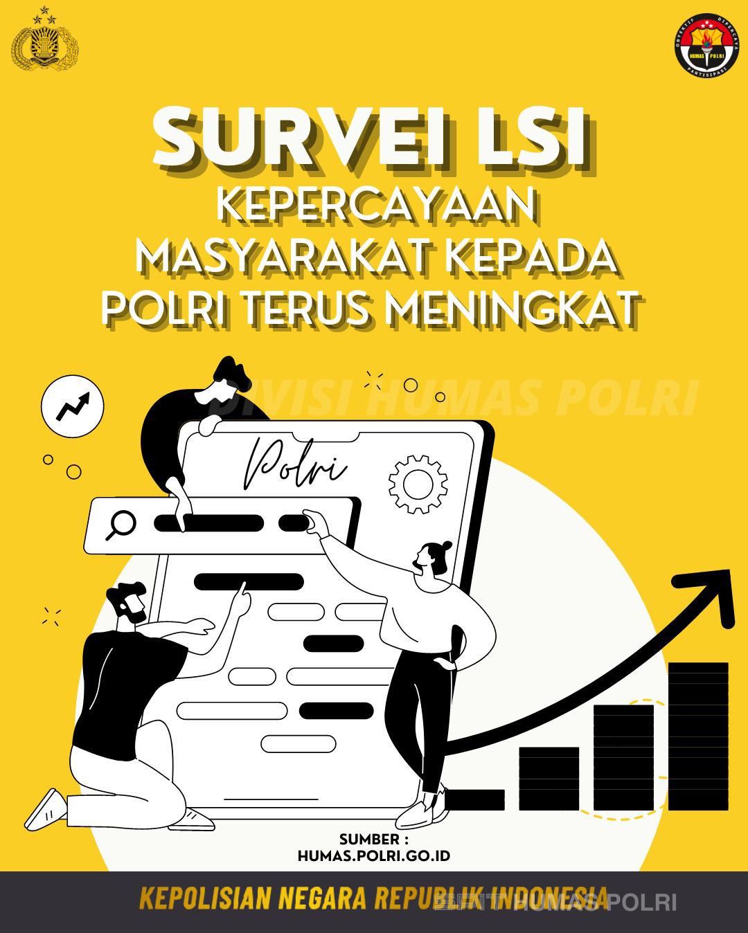 Survei LSI: Kepercayaan Masyarakat Kepada Polri Terus Meningkat